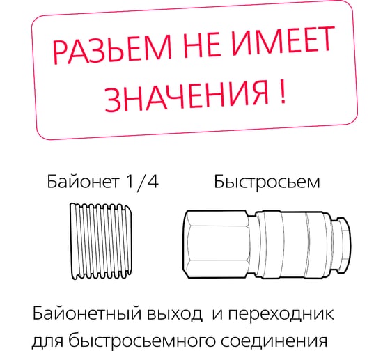 Компрессор Garage PK 24.MK310/2 7006560