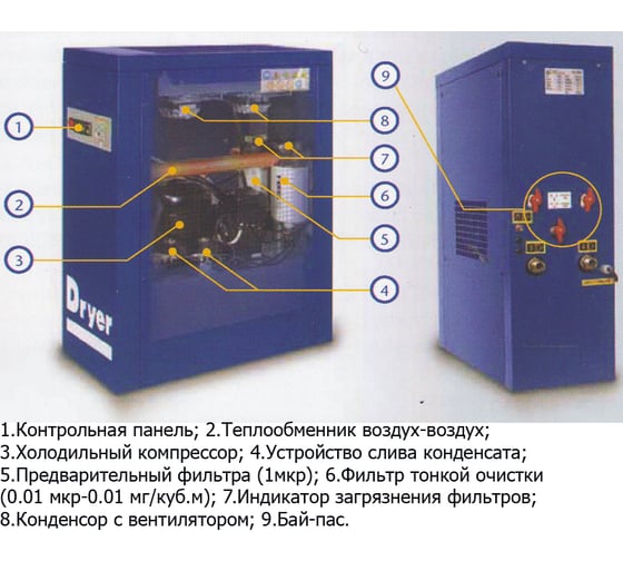 Винтовой компрессор Fiac CRSD* 10/300