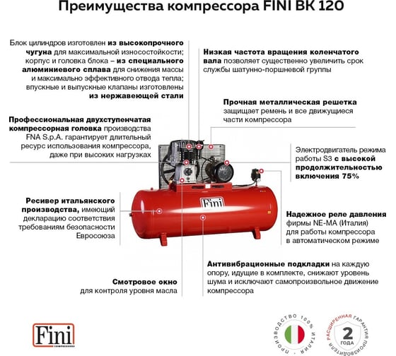 Электрокомпрессор FINI BK 120-500F-10 100333997