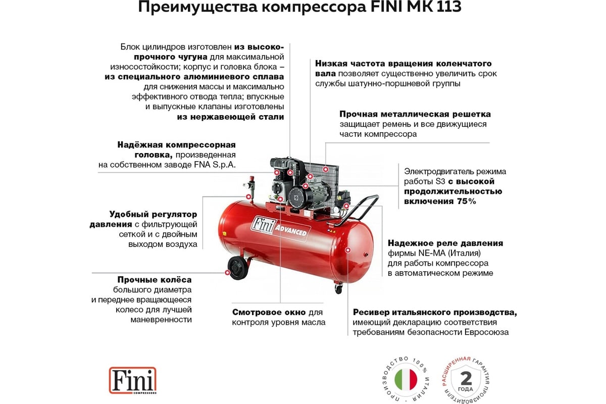 Электрокомпрессор FINI MK 113-270-5.5 100333967