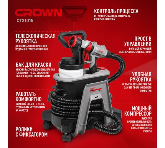 Электрический краскопульт CROWN CT31015