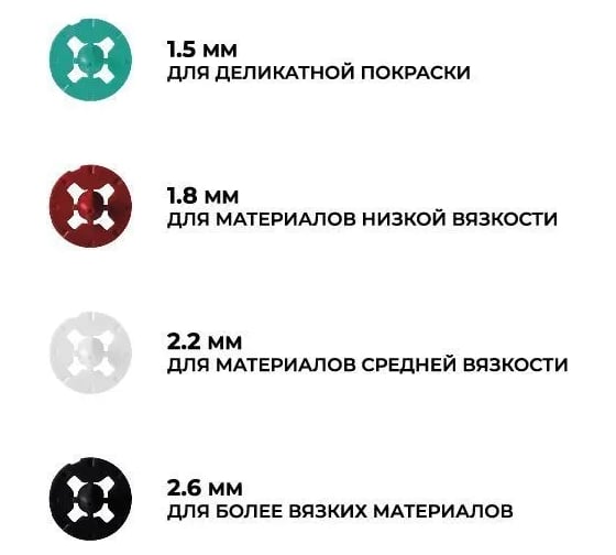 Электрический краскопульт TECMASTER T1200 с двумя насадками и комплектом форсунок 1231200