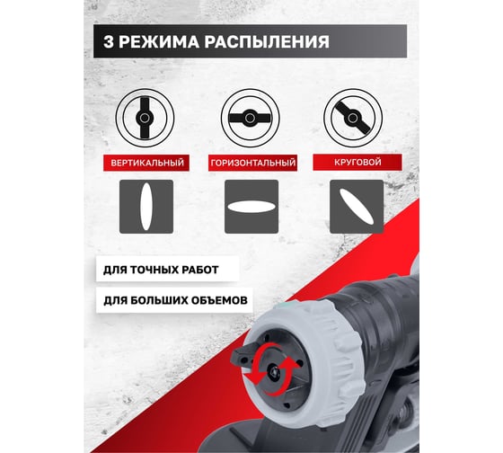 Краскопульт ручной электрический FORCEKRAFT (230В, 400Вт, объем бачка 1л, макс.расход краски 800мл/мин) FK-SG100-640H(65060)