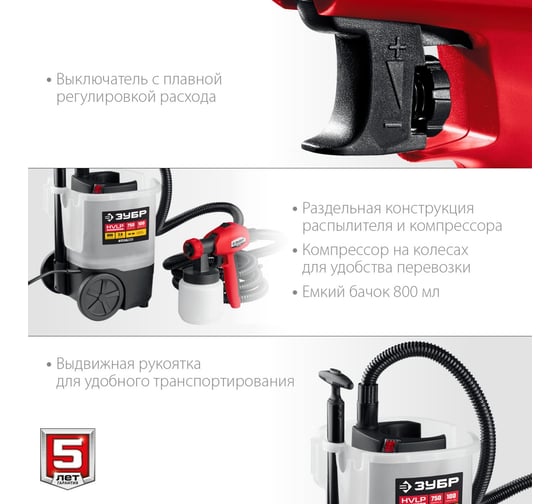 Электрический краскопульт ЗУБР 750 Вт КПЭ-750