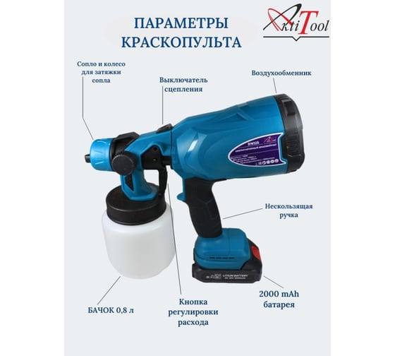 Аккумуляторный краскопульт AktiTool sg1/dw115 20в 2000 mah 101602