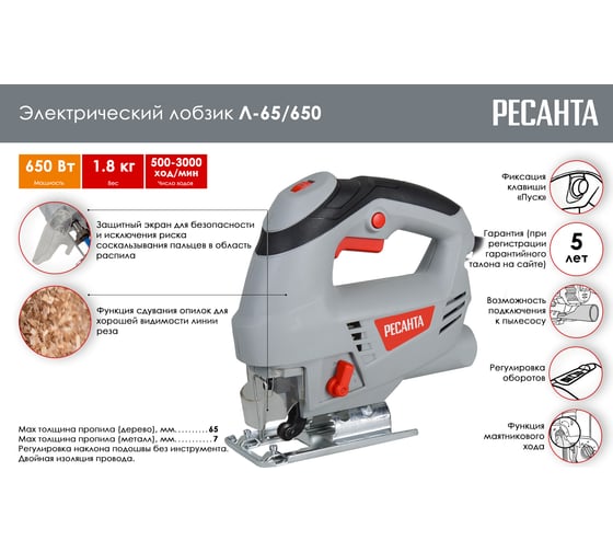 Электрический лобзик Ресанта Л-65/650 75/9/2