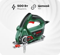 Мини-цепная пила Bosch EasyCut 50 0.603.3C8.020
