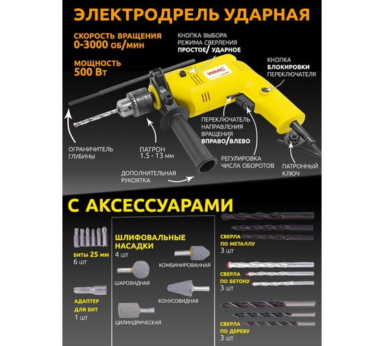Набор электроинструмента WMC TOOLS WMC-04(51323)