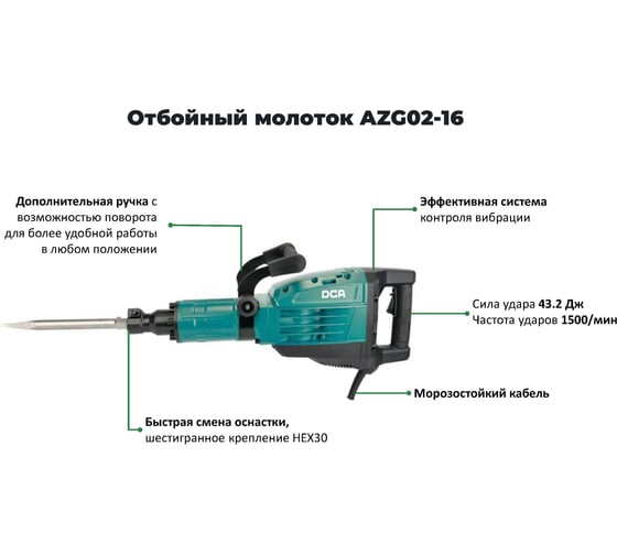 Электрический отбойный молоток DCA AZG02-16