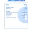 Отбойный молоток электрический VNISSOK GSH-90 V0165 8