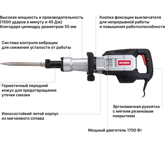 Отбойный молоток KEYANG DH15-17AV