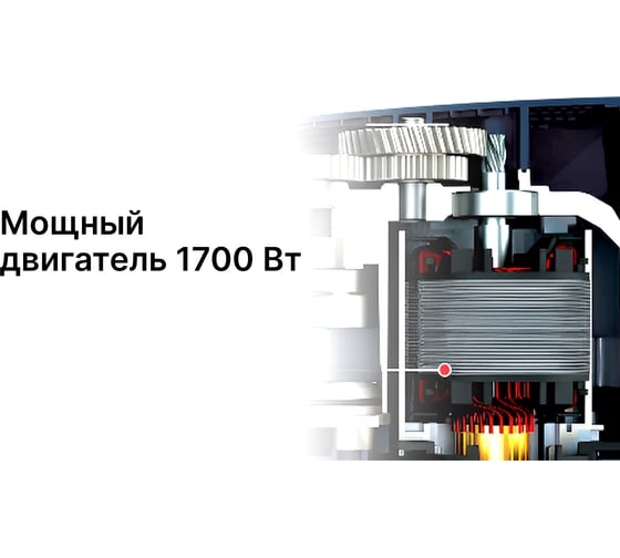 Отбойный молоток KEYANG DH15-17AV