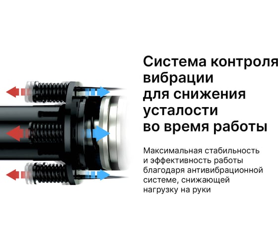 Отбойный молоток KEYANG DH15-17AV