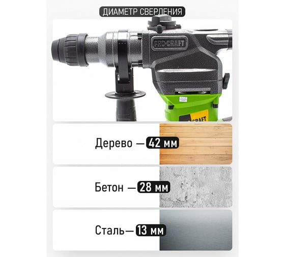 Перфоратор электрический сетевой PROCRAFT Universal BH1750