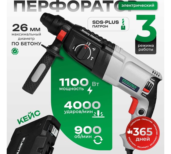 Перфоратор ударный электрический Electrolite П 1100 6638