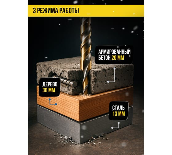 Перфоратор Kolner SDS-PLUS, 20 мм, горизонт, 650Вт, KBH 3-20K, 3 режима, 2.1Дж, 0-1800об/мин, 0-5900уд/мин, кабель 2м 8030300304