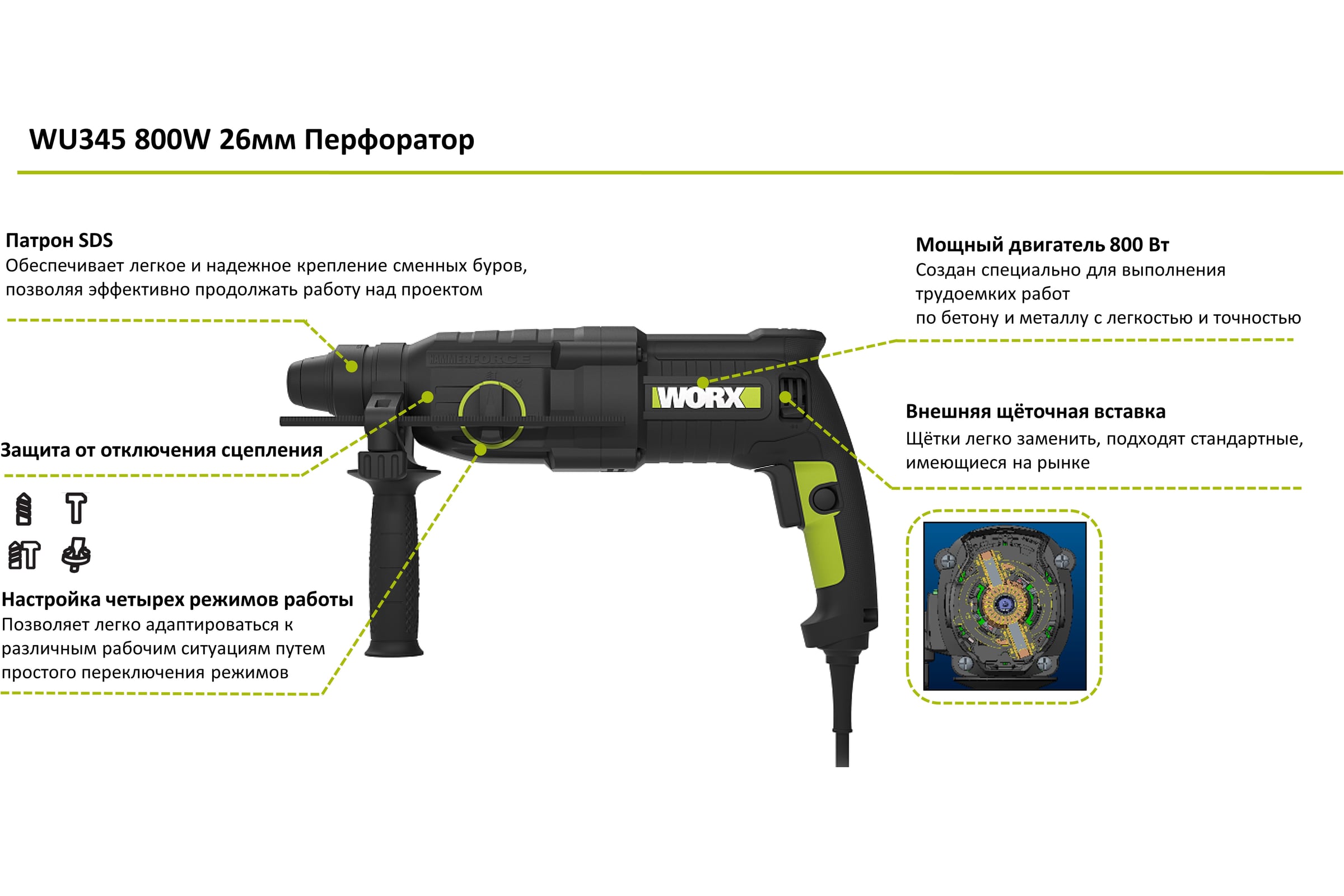Перфоратор WORX Professional WU345 800 Вт, 3 Дж, 5500 уд/мин — фото 3