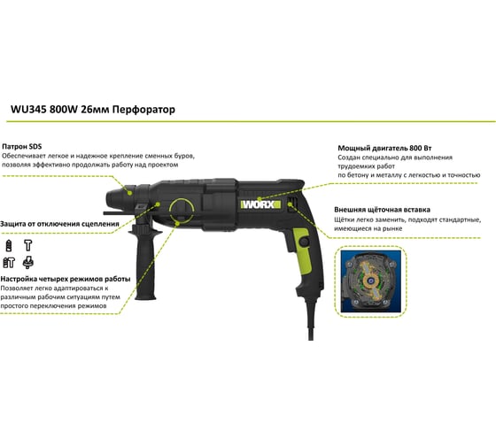 Перфоратор WORX Professional WU345