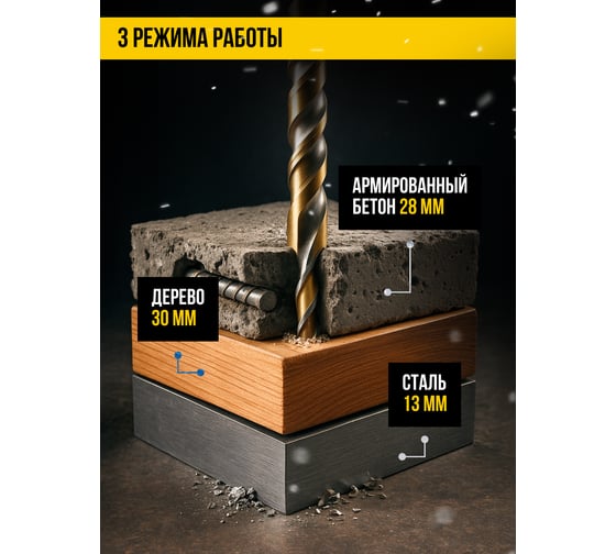 Перфоратор Kolner SDS-PLUS с доп.БЗП патроном, KBH 3-28K, 3 режима, 28мм, 2.9Дж, 8030300206