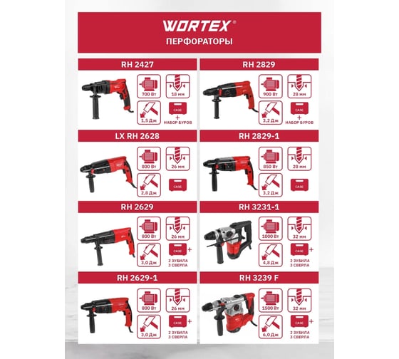 Перфоратор WORTEX RH 2629 RH262901129