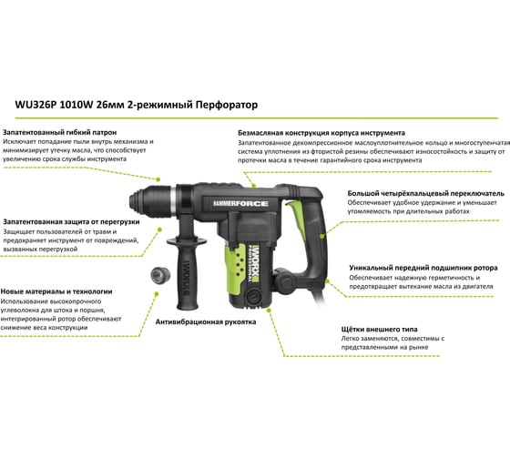 Перфоратор WORX Professional WU326P 1010Вт, SDS Plus, 26мм, 5Дж, кейс WU326P