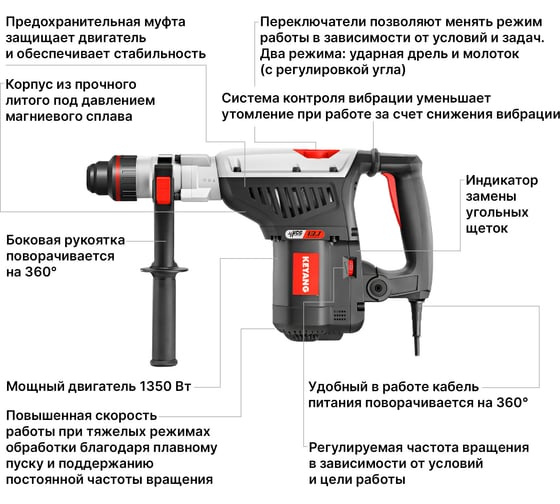 Перфоратор KEYANG SDS-max HD42-7DM