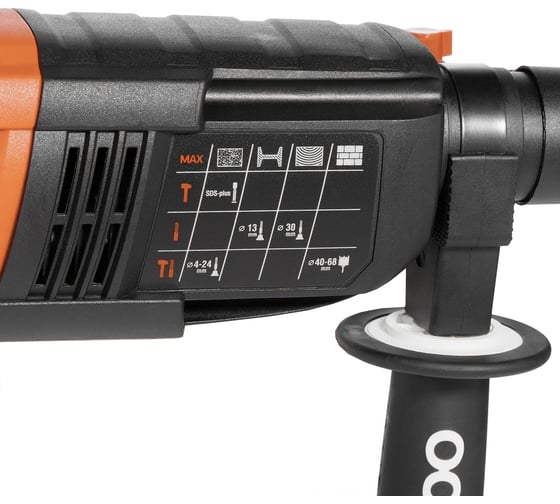 Перфоратор Daewoo DAH 820