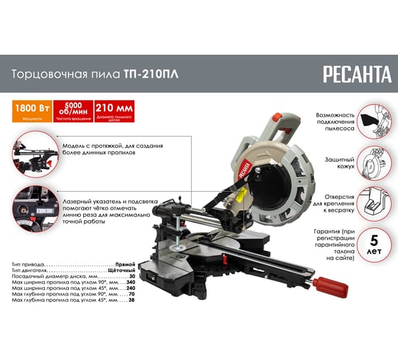 Торцовочная пила Ресанта ТП-210ПЛ 75/18/4
