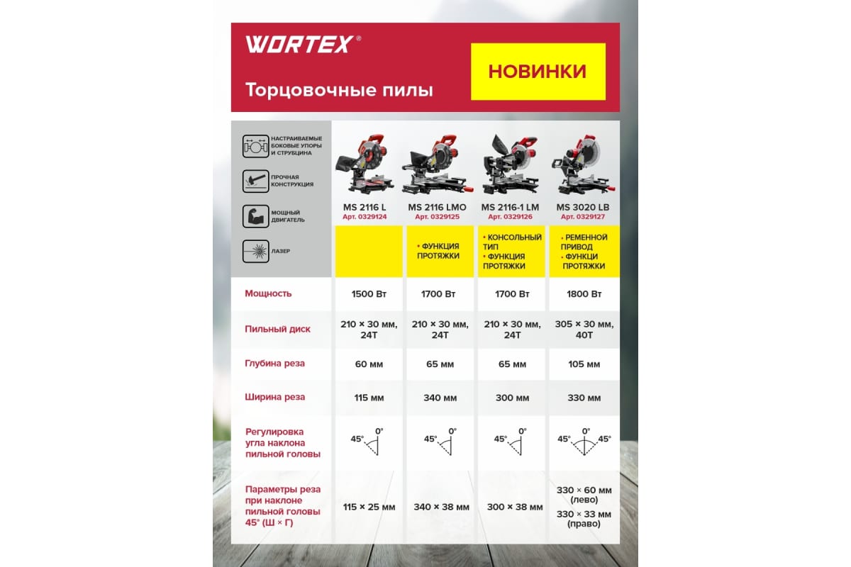 Vortex ms 2520 lmo