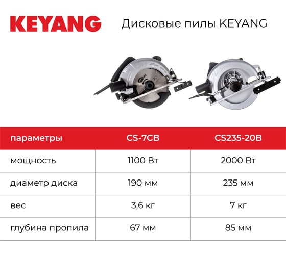 Дисковая пила KEYANG CS-7CB
