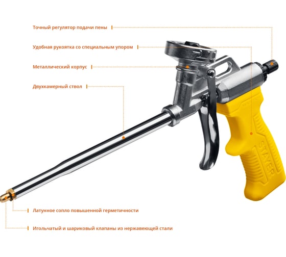 Пистолет для монтажной пены Stayer 06863_z02
