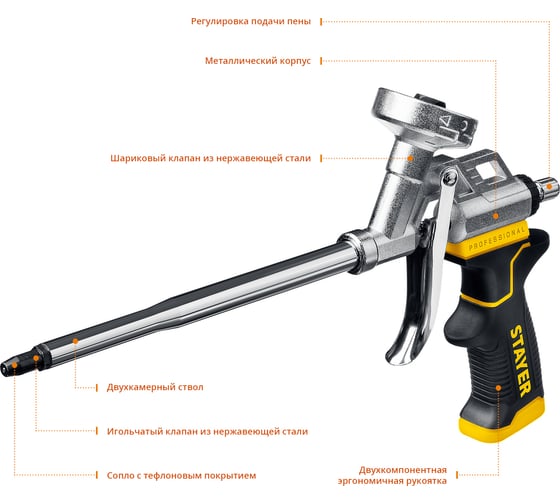 Пистолет для монтажной пены Stayer HERCULES 06861_z02
