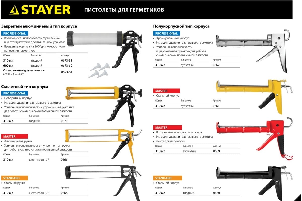 Пистолет полукорпусной для герметиков STAYER Standard гладкий шток ...