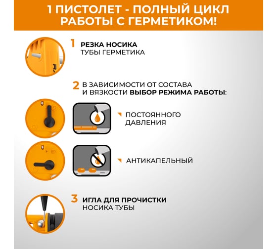 Скелетный усиленный Пистолет для герметика RAGE 705005