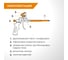 Пистолет для монтажной пены RAGE с тефлоновым покрытием 705400 3