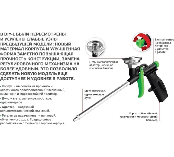 Пистолет для монтажной пены Fomeron diy-l 590131