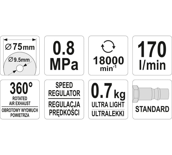 Резак пневматический YATO YT-09717