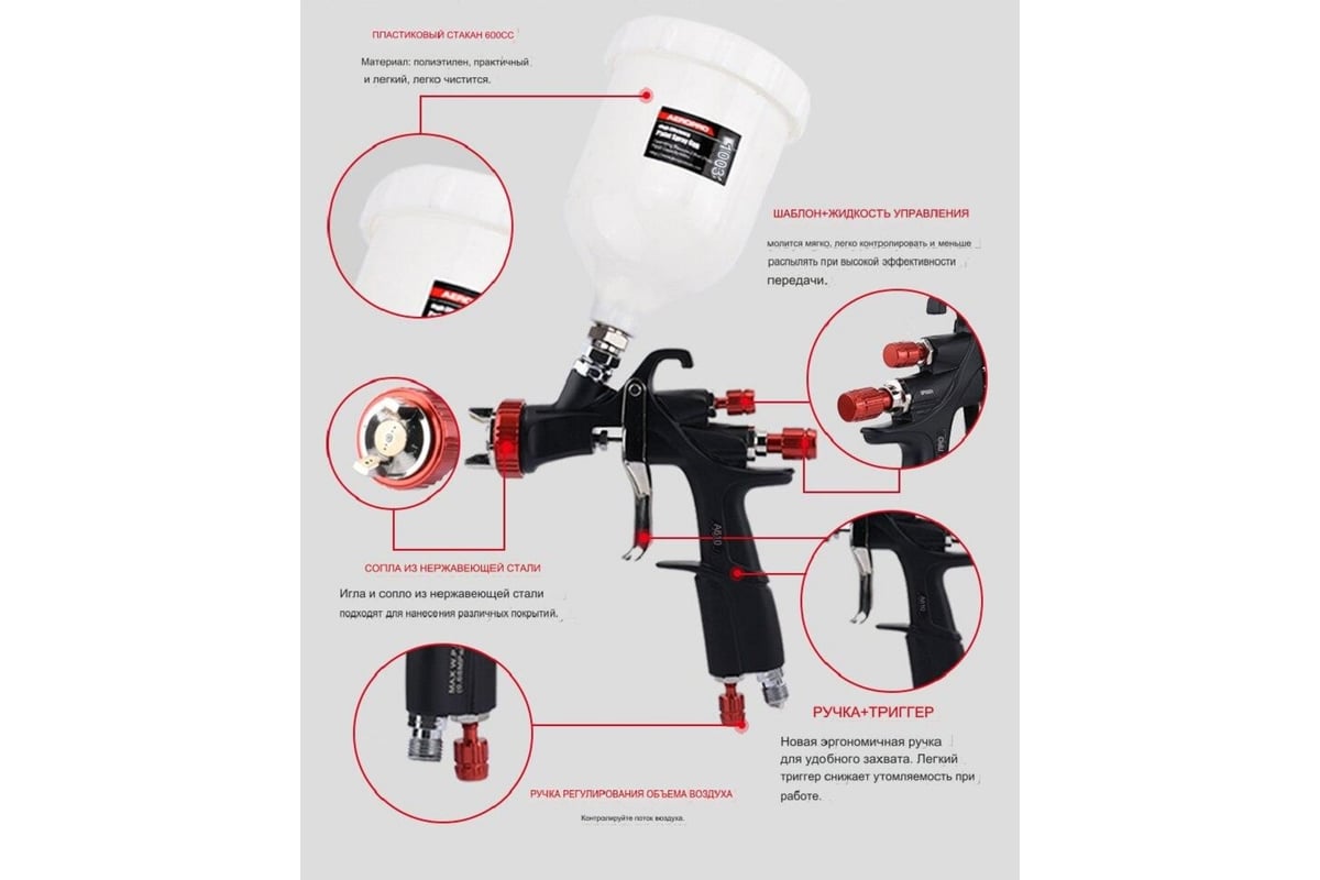 Пистолет-распылитель Aeropro верхний бачок 0.6 л, сопло 1.4 мм LVLP A610 -  выгодная цена, отзывы, характеристики, фото - купить в Москве и РФ