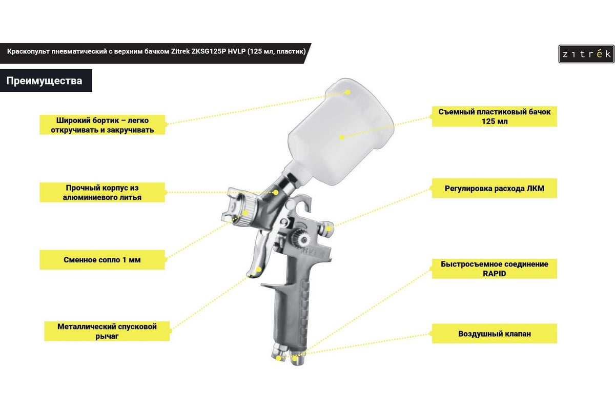 Пневматический краскопульт с верхним бачком Zitrek ZKSG125P HVLP 125 мл,  пластик 018-1084 - выгодная цена, отзывы, характеристики, фото - купить в  Москве и РФ