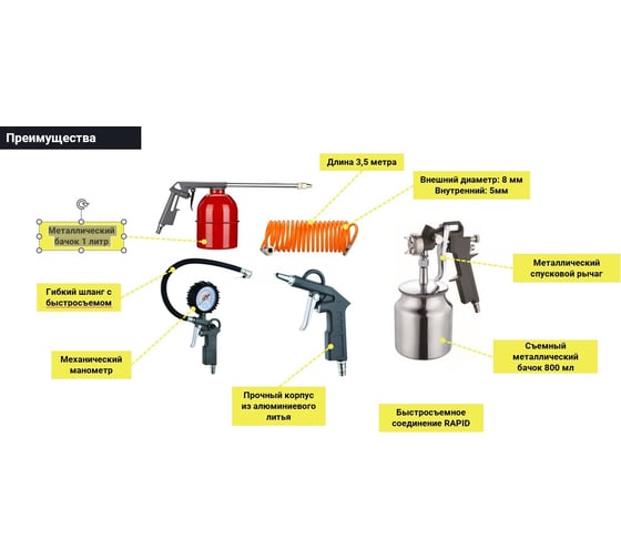 Набор пневмоинструмента Zitrek 5PCS-1 5 предметов краскораспылитель с нижним бачком 018-1087