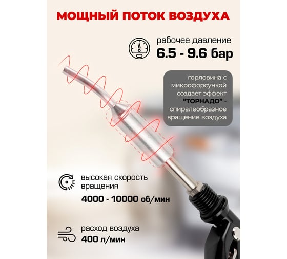Пистолет пневматический для чистки салона автомобиля Forcekraft FK-203828(57635)