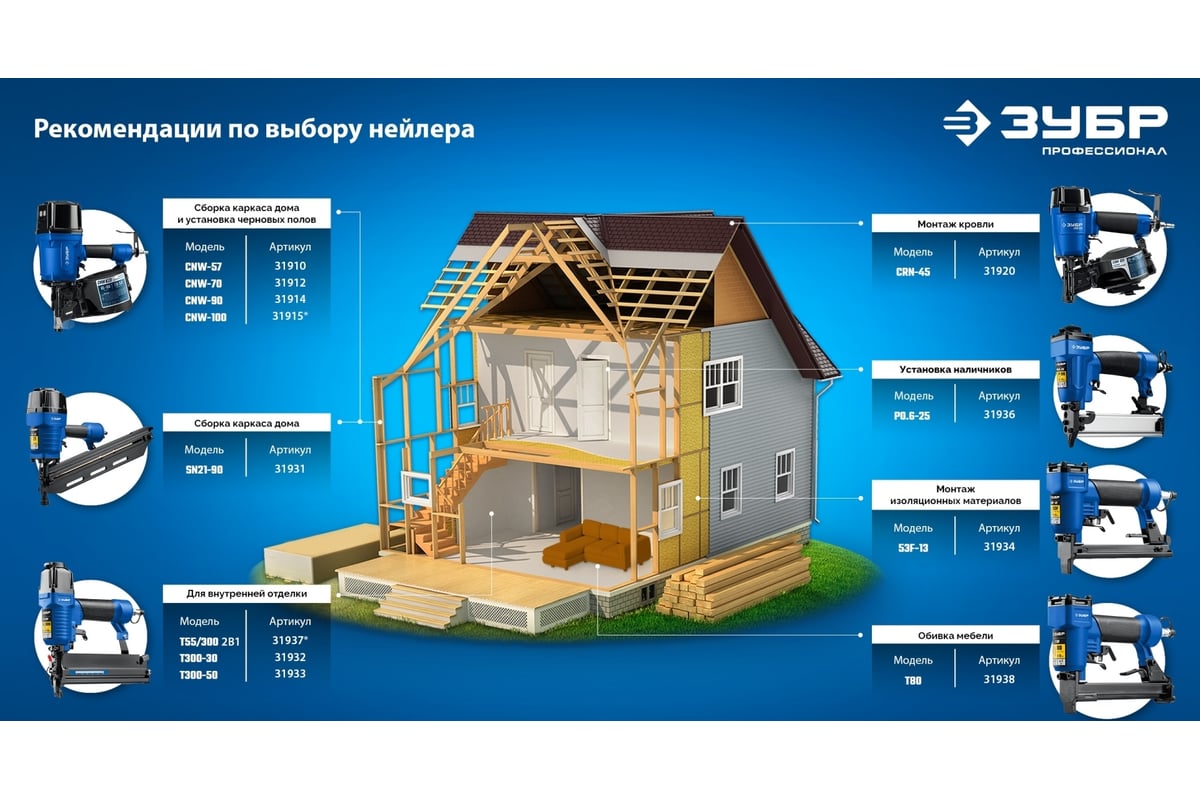 Пневматический нейлер для барабанных гвоздей ЗУБР Профессионал CNW-57 31910  - выгодная цена, отзывы, характеристики, фото - купить в Москве и РФ