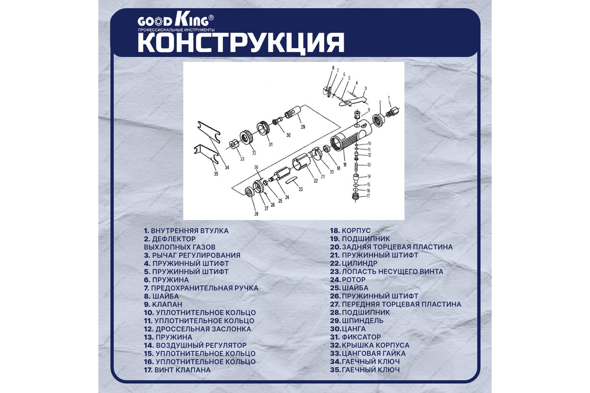 Прямая пневматическая шлифовальная машина GOODKING с набором из 15  предметов ESM-10015 - выгодная цена, отзывы, характеристики, фото - купить  в Москве и РФ