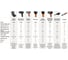 Пневматический ударный гайковерт NEO Tools 1/2", 1300 Нм 14-002 2