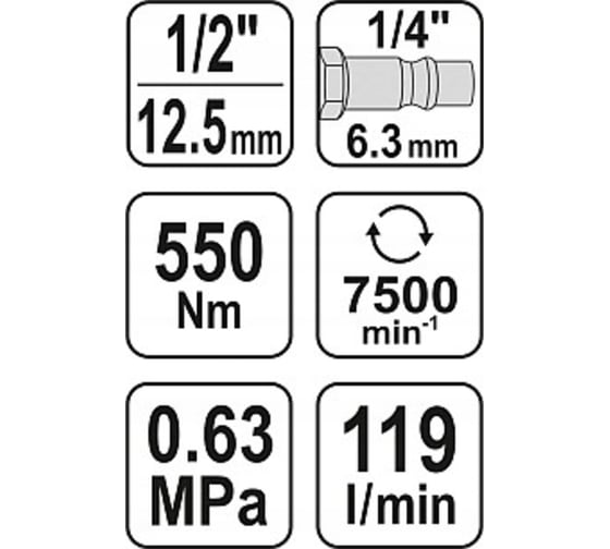 Пневмогайковерт YATO 1/2" ударный 550Нм 0,63 MPa YT-09511 370309511 092 1