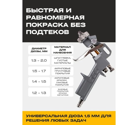 Набор Pegas pneumatic Pegas 5 предметов краскопульт, шланг 5 м, пистолет для продувки и подкачки шин, мовилный пистолет 2802
