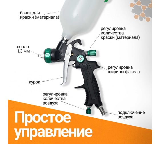 Краскопульт пневматический Polyecs HVLP AIR, арт. RF701AG, дюза 1,3 мм верхний бачок 600 мл P-701AG_1.3