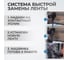 Пневматическая ленточный напильник Optimus 20x520 мм, 16000 об/мин OPT-BS6550 4