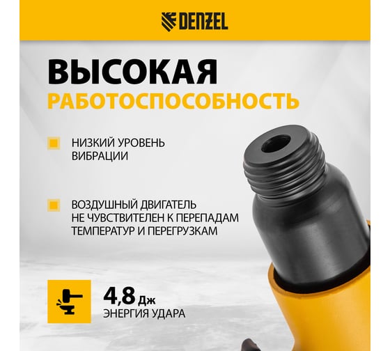 Пневматический молоток Denzel НР4500 57468