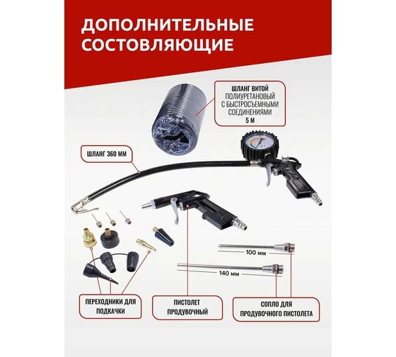 Набор пневмоинструмента Forcekraft FK-8031K18-G (E-70) 18 предметов 51064